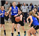 2022 Youth Basketball