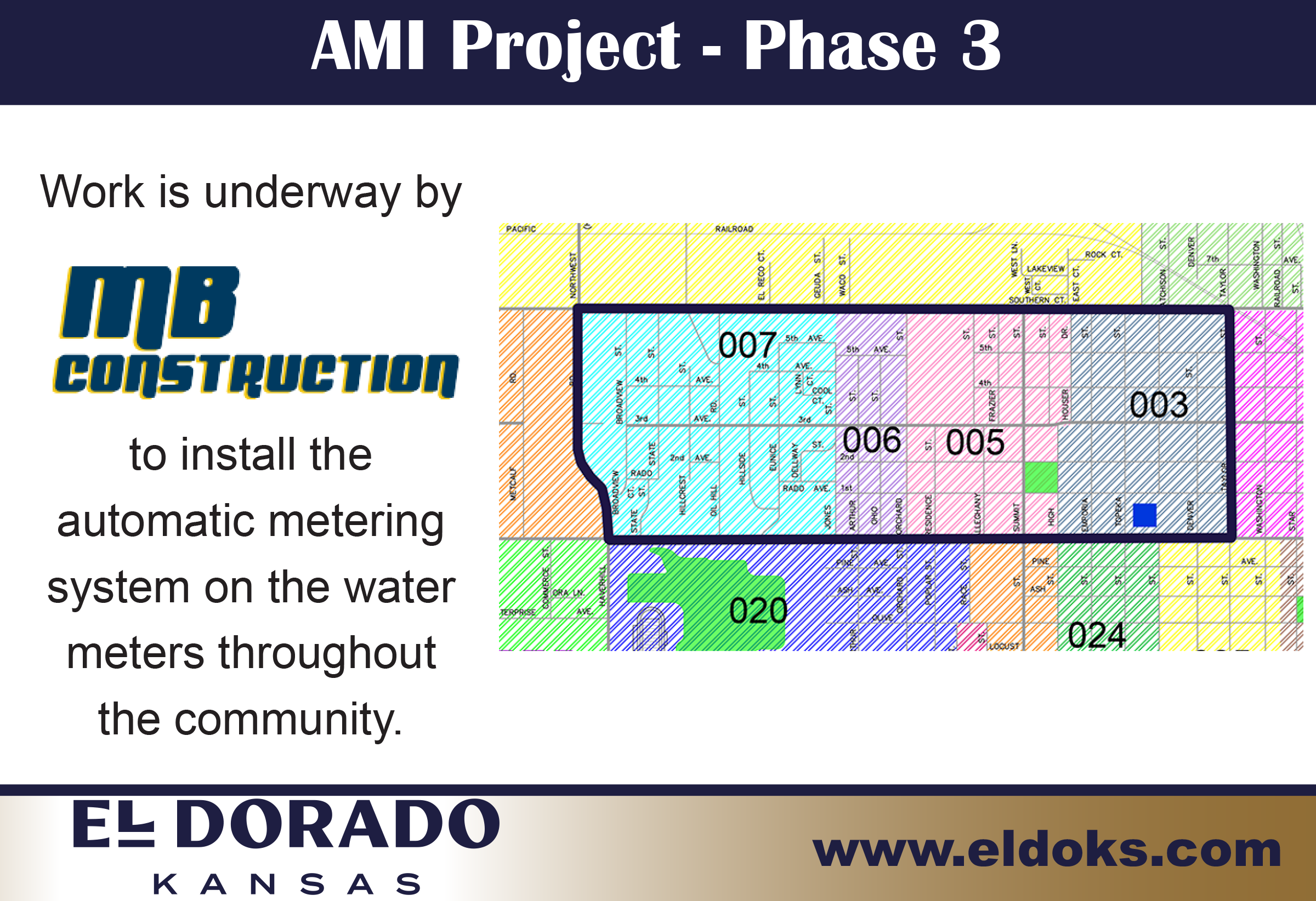 AMI Project - Phase 3 updated